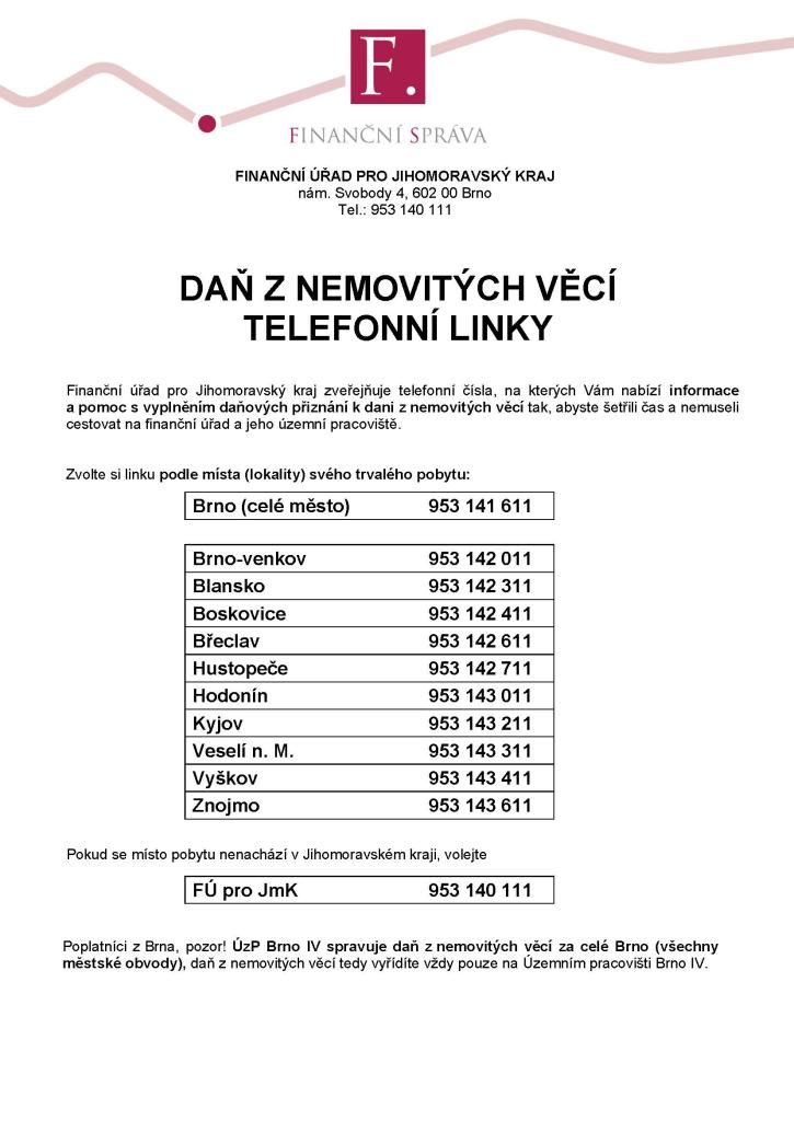 Daň z&nbsp;nemovitých věcí telefonní linky